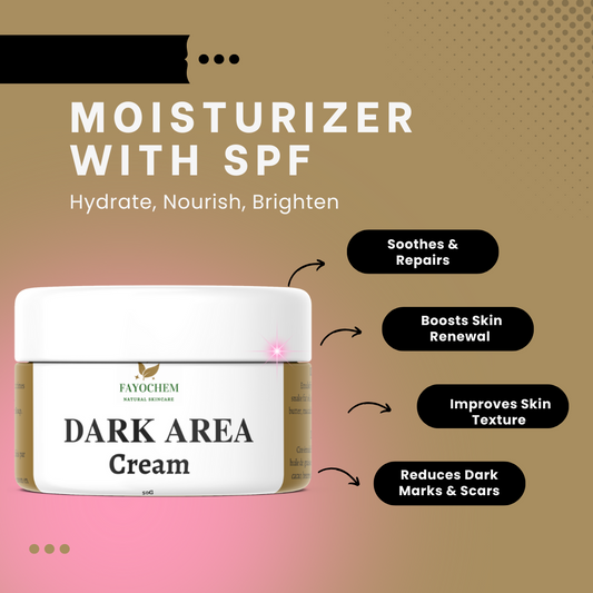 DARK AREA CORRECTOR KIT